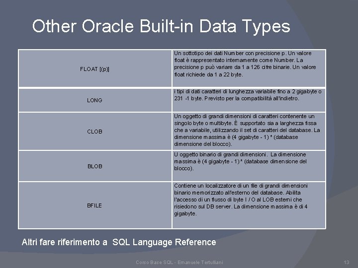 Other Oracle Built-in Data Types FLOAT [(p)] LONG CLOB BFILE Un sottotipo dei dati