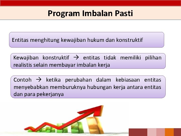 Program Imbalan Pasti Entitas menghitung kewajiban hukum dan konstruktif Kewajiban konstruktif entitas tidak memiliki