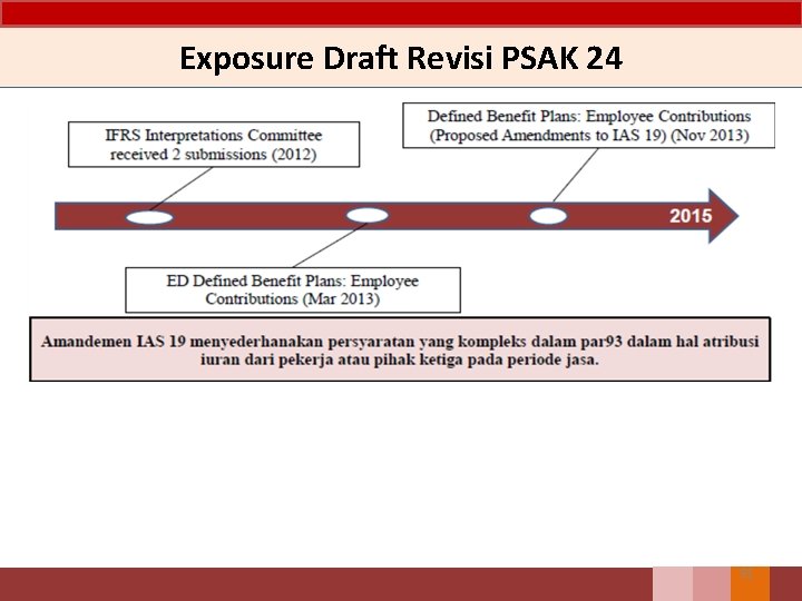 Exposure Draft Revisi PSAK 24 91 