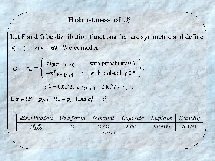 Let F and G be distribution functions that are symmetric and define We consider