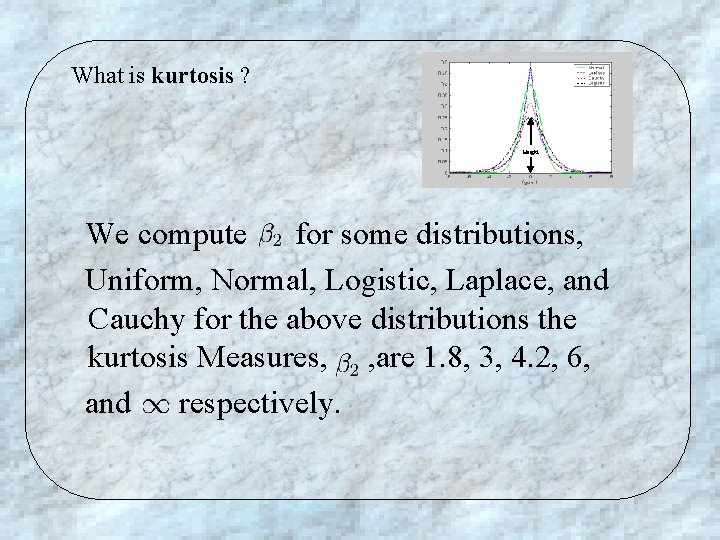 What is kurtosis ? Height We compute for some distributions, Uniform, Normal, Logistic, Laplace,