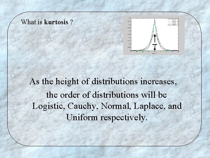 What is kurtosis ? Height As the height of distributions increases, the order of