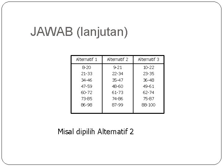 JAWAB (lanjutan) Alternatif 1 Alternatif 2 Alternatif 3 8 -20 21 -33 34 -46