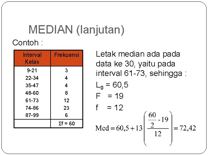 MEDIAN (lanjutan) Contoh : Interval Kelas Frekuensi 9 -21 22 -34 35 -47 48