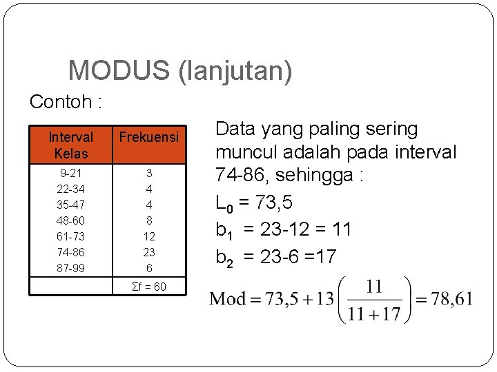 MODUS (lanjutan) Contoh : Interval Kelas Frekuensi 9 -21 22 -34 35 -47 48