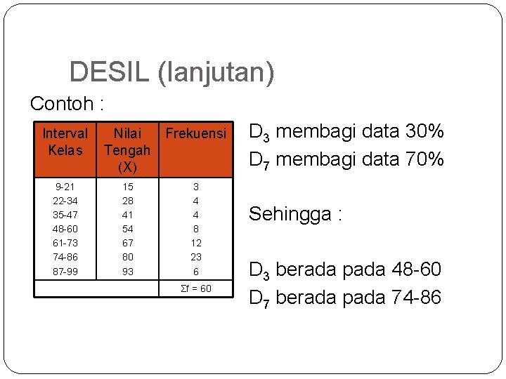 DESIL (lanjutan) Contoh : Interval Kelas 9 -21 22 -34 35 -47 48 -60