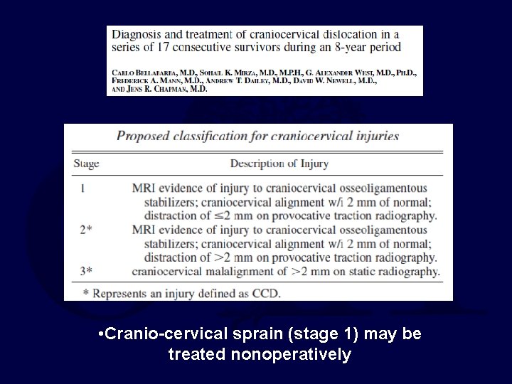 • Cranio-cervical sprain (stage 1) may be treated nonoperatively 