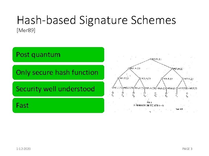 Hash-based Signature Schemes [Mer 89] Post quantum Only secure hash function Security well understood