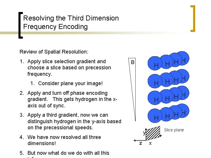 Resolving the Third Dimension Frequency Encoding Review of Spatial Resolution: 1. Apply slice selection