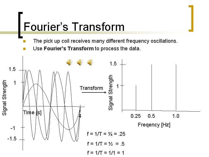 Fourier’s Transform n n The pick up coil receives many different frequency oscillations. Use