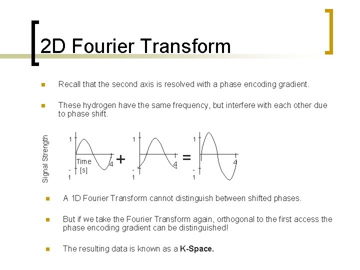 2 D Fourier Transform Recall that the second axis is resolved with a phase