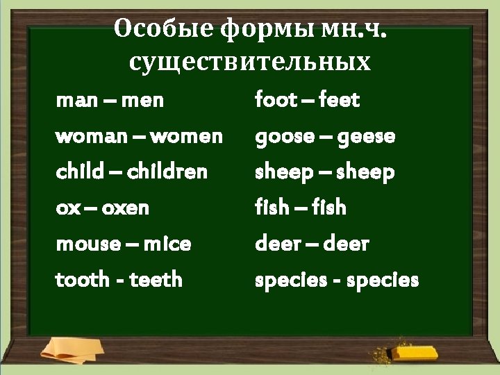 Особые формы мн. ч. существительных man – men woman – women child – children Особые формы мн. ч. существительных man – men woman – women child – children