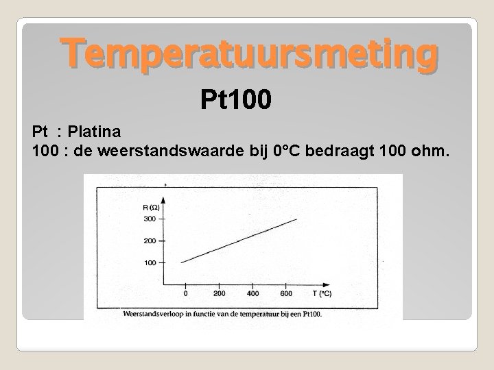 Temperatuursmeting Pt 100 Pt : Platina 100 : de weerstandswaarde bij 0°C bedraagt 100