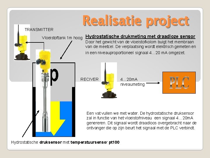 TRANSMITTER Realisatie project Vloeistoftank 1 m hoog Hydrostatische drukmeting met draadloze sensor Door het