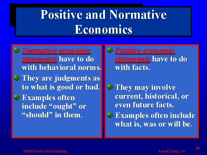 Positive and Normative Economics Normative economic statements have to do with behavioral norms. They