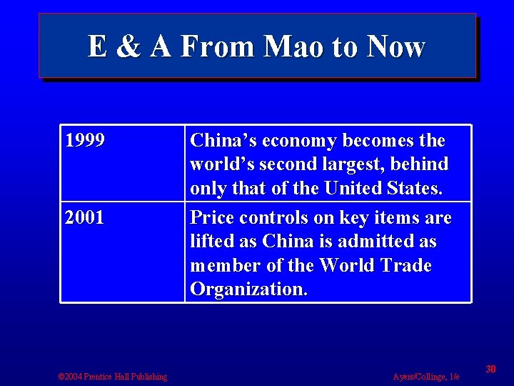 E & A From Mao to Now 1999 2001 © 2004 Prentice Hall Publishing