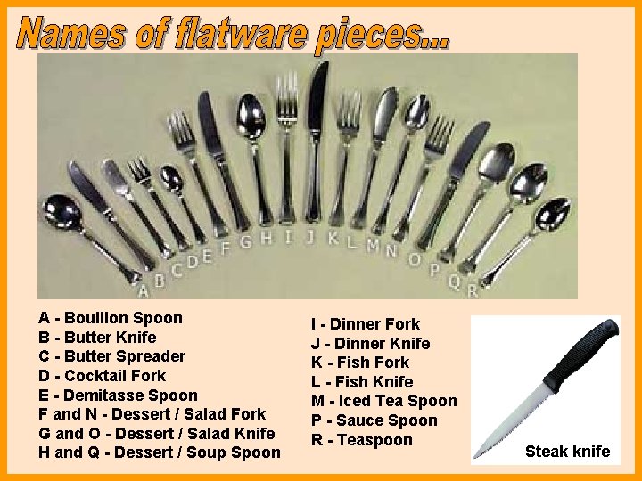 A - Bouillon Spoon I - Dinner Fork B - Butter Knife J -