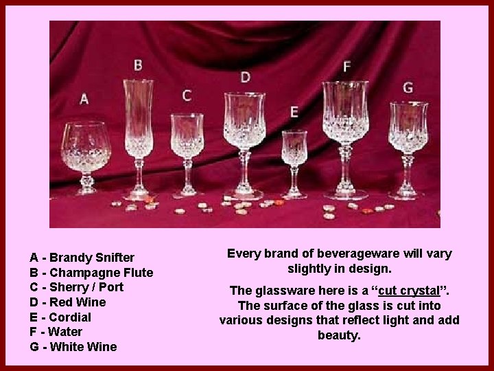 Every brand of beverageware will vary A - Brandy Snifter slightly in design. B
