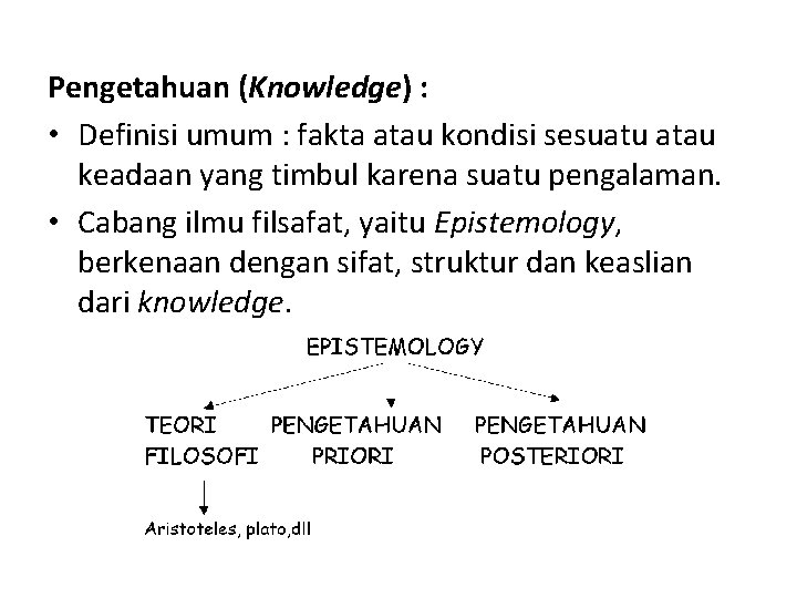 Pengetahuan (Knowledge) : • Definisi umum : fakta atau kondisi sesuatu atau keadaan yang