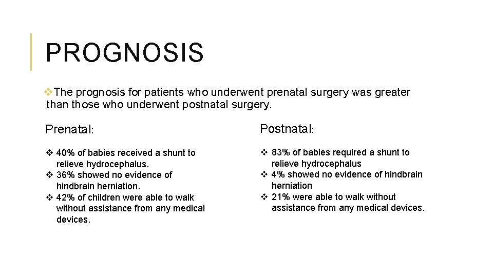 PROGNOSIS v. The prognosis for patients who underwent prenatal surgery was greater than those