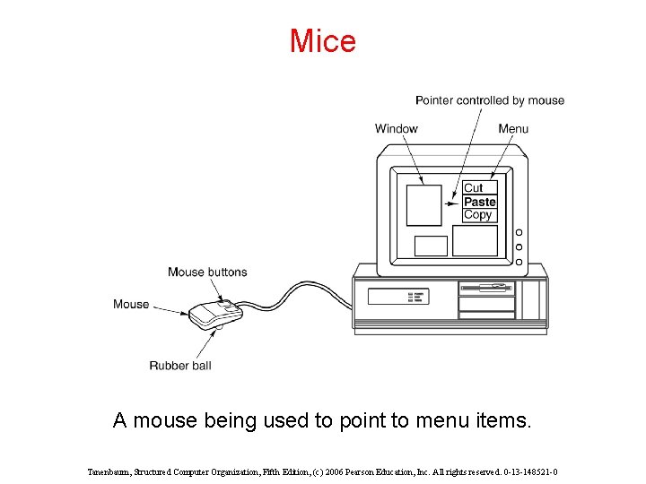 Mice A mouse being used to point to menu items. Tanenbaum, Structured Computer Organization,