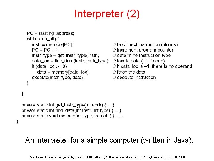 Interpreter (2) An interpreter for a simple computer (written in Java). Tanenbaum, Structured Computer Interpreter (2) An interpreter for a simple computer (written in Java). Tanenbaum, Structured Computer