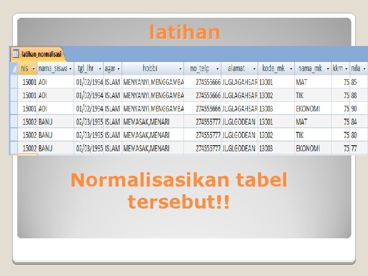 latihan Normalisasikan tabel tersebut!! 