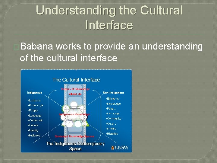 Understanding the Cultural Interface �Babana works to provide an understanding of the cultural interface