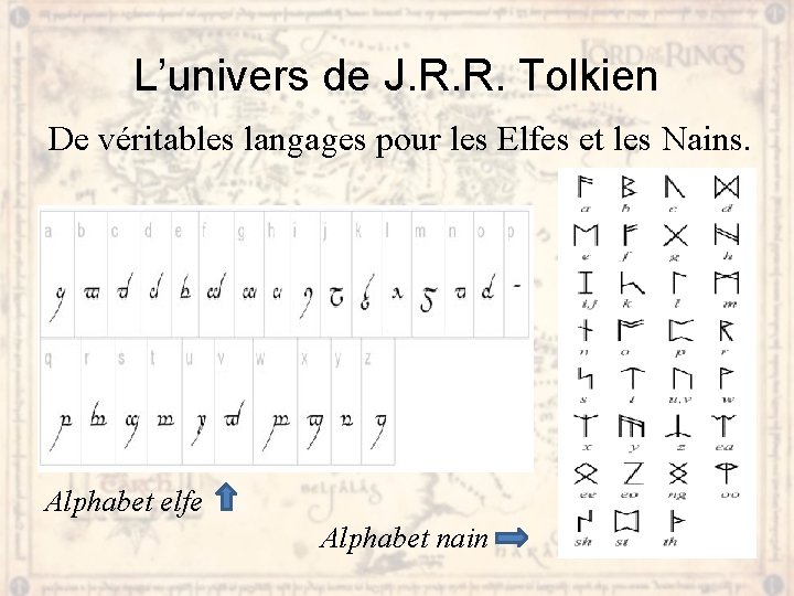 L’univers de J. R. R. Tolkien De véritables langages pour les Elfes et les