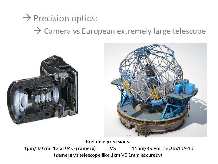 à Precision optics: à Camera vs European extremely large telescope Rrelative precisions: 1µm/0. 07