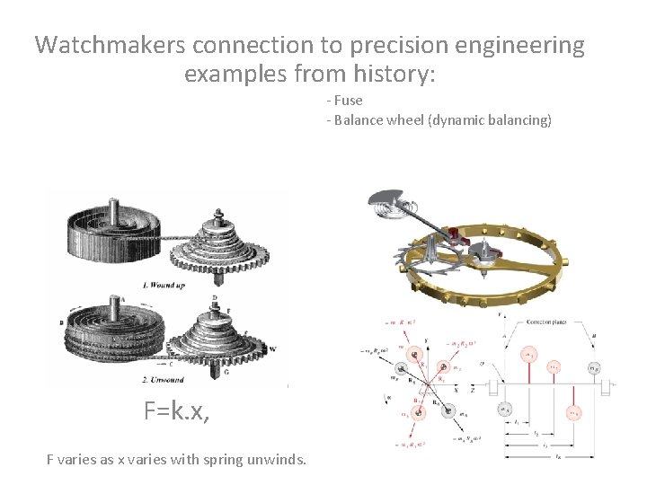 Watchmakers connection to precision engineering examples from history: - Fuse - Balance wheel (dynamic
