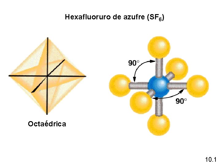 Hexafluoruro de azufre (SF 6) Octaédrica 10. 1 Hexafluoruro de azufre (SF 6) Octaédrica 10. 1