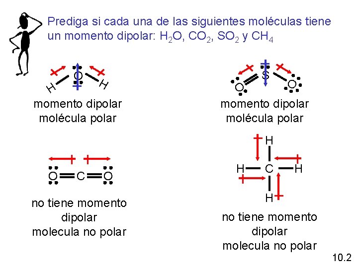 Prediga si cada una de las siguientes moléculas tiene un momento dipolar: H 2 Prediga si cada una de las siguientes moléculas tiene un momento dipolar: H 2
