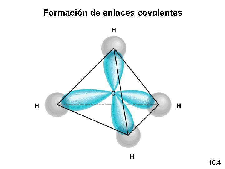 Formación de enlaces covalentes 10. 4 
