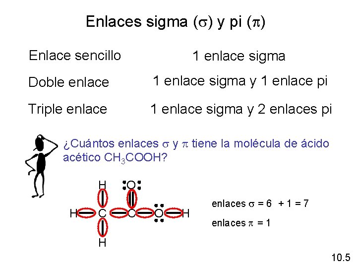 Enlaces sigma (s) y pi (p) Enlace sencillo 1 enlace sigma Doble enlace 1 Enlaces sigma (s) y pi (p) Enlace sencillo 1 enlace sigma Doble enlace 1