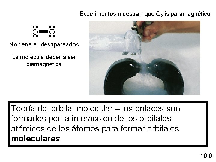 Experimentos muestran que O 2 is paramagnético O O No tiene e- desapareados La