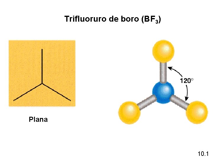 Trifluoruro de boro (BF 3) Plana 10. 1 