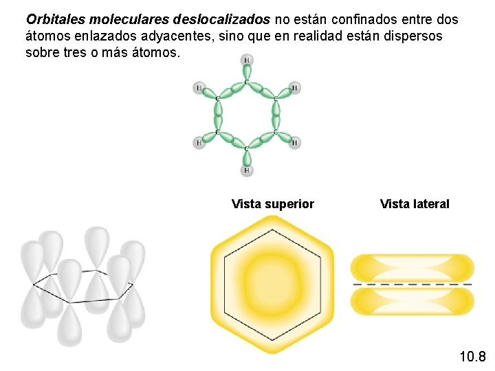 Orbitales moleculares deslocalizados no están confinados entre dos átomos enlazados adyacentes, sino que en