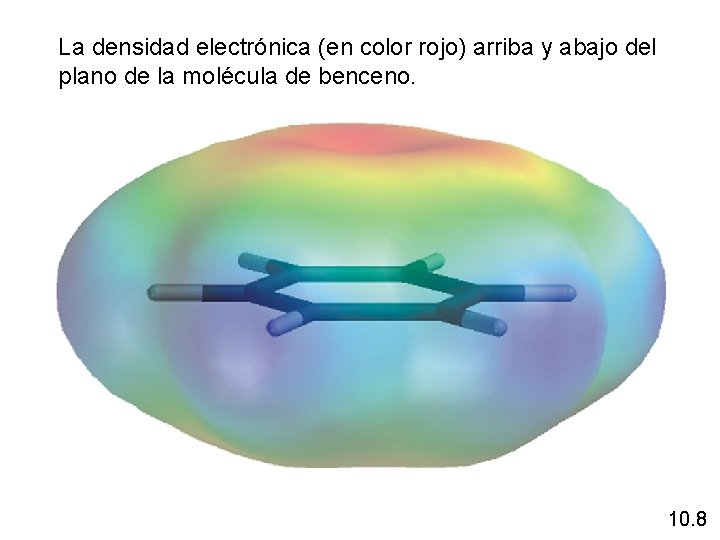 La densidad electrónica (en color rojo) arriba y abajo del plano de la molécula