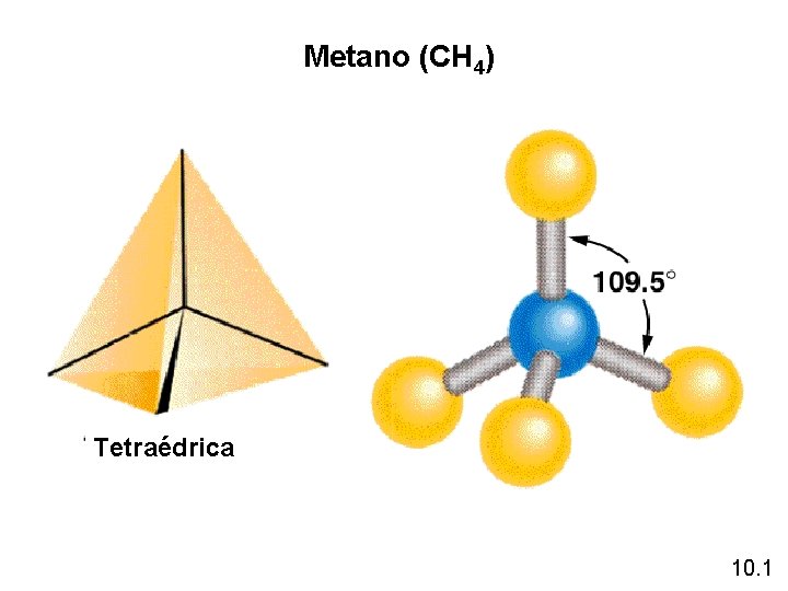 Metano (CH 4) Tetraédrica 10. 1 Metano (CH 4) Tetraédrica 10. 1