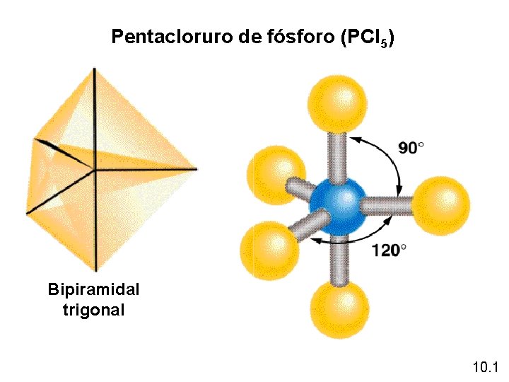 Pentacloruro de fósforo (PCl 5) Bipiramidal trigonal 10. 1 