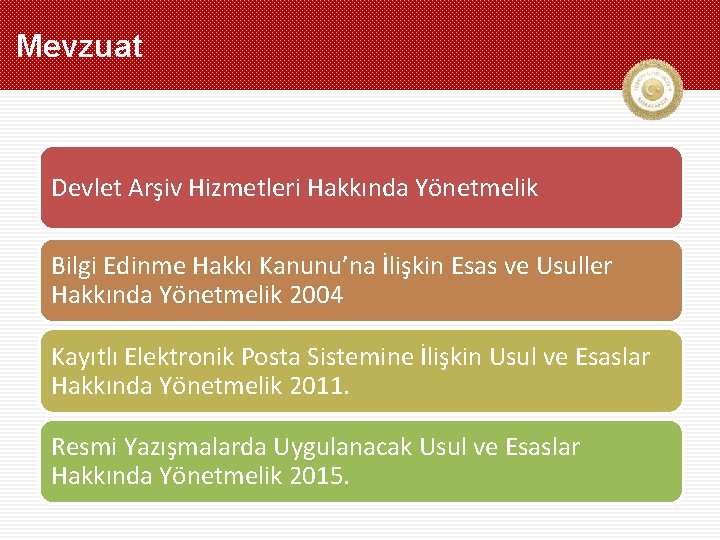 Mevzuat Devlet Arşiv Hizmetleri Hakkında Yönetmelik Bilgi Edinme Hakkı Kanunu’na İlişkin Esas ve Usuller