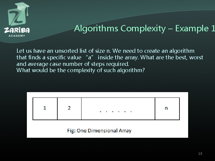 Algorithms Complexity – Example 1 Let us have an unsorted list of size n.