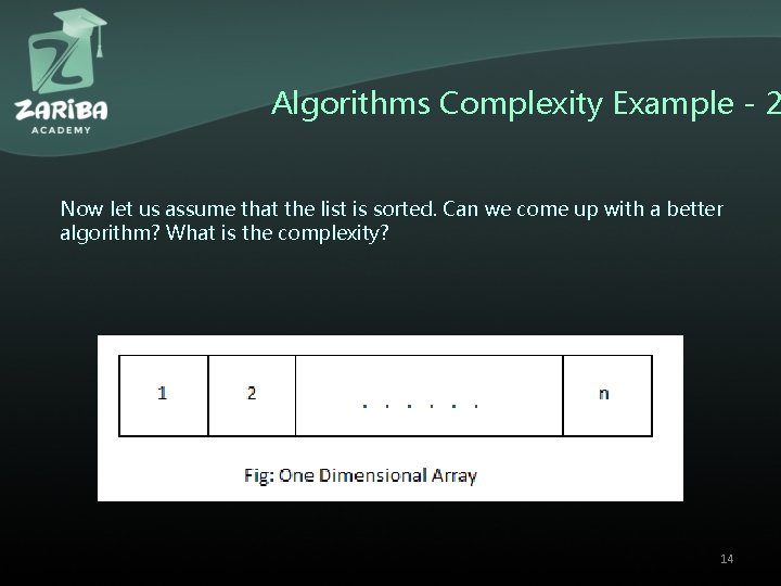 Algorithms Complexity Example - 2 Now let us assume that the list is sorted. Algorithms Complexity Example - 2 Now let us assume that the list is sorted.