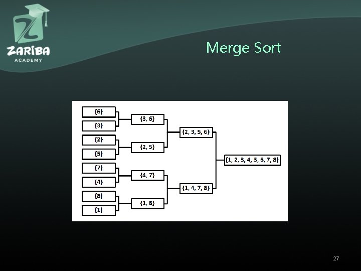 Merge Sort 27 Merge Sort 27