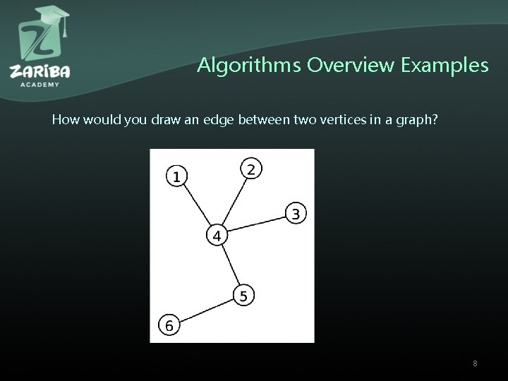 Algorithms Overview Examples How would you draw an edge between two vertices in a Algorithms Overview Examples How would you draw an edge between two vertices in a