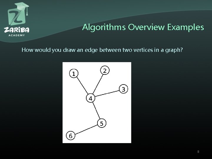 Algorithms Overview Examples How would you draw an edge between two vertices in a