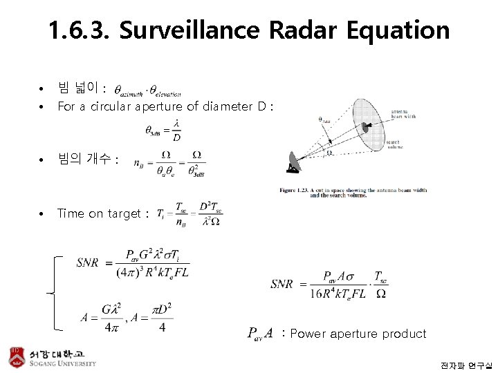1. 6. 3. Surveillance Radar Equation • • 빔 넓이 : For a circular