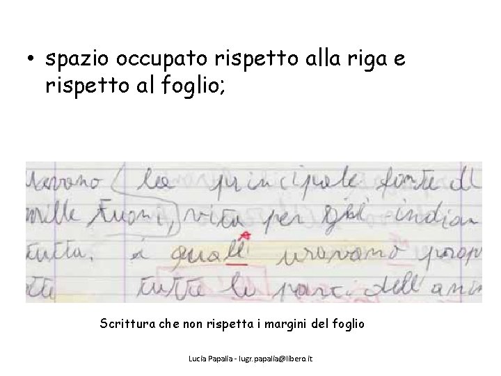  • spazio occupato rispetto alla riga e rispetto al foglio; Scrittura che non