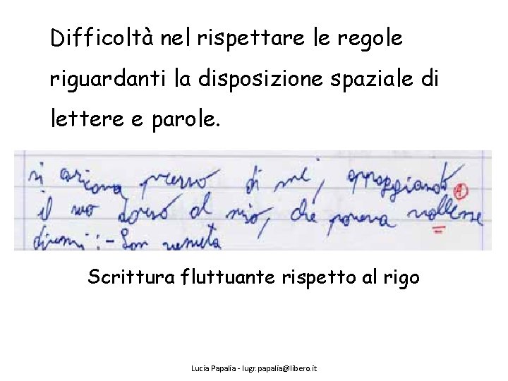 Difficoltà nel rispettare le regole riguardanti la disposizione spaziale di lettere e parole. Scrittura